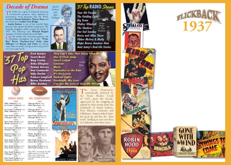 Flickback - Wholesale Birthday Card - 1937 Flickback DVD Video Greeting Card: Birthday or Anniversary Gift5