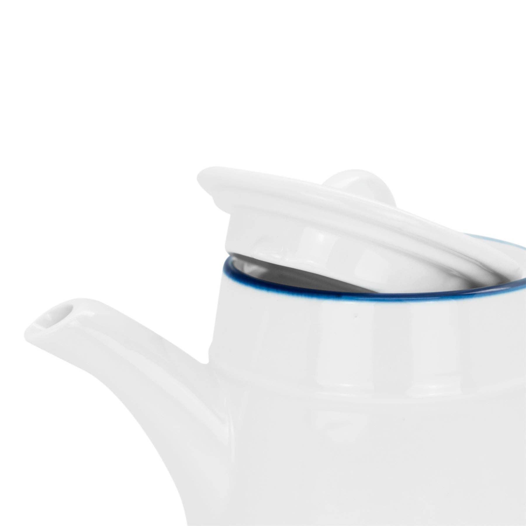 Rinkit Ltd - Vente Théière - Théière de ferme Nicola Spring - 900 ml2