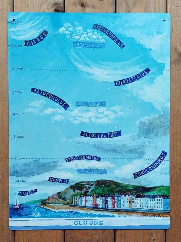 Grande targa in latta con nuvole per la vendita all'ingrosso da parte di Driftwood Designs