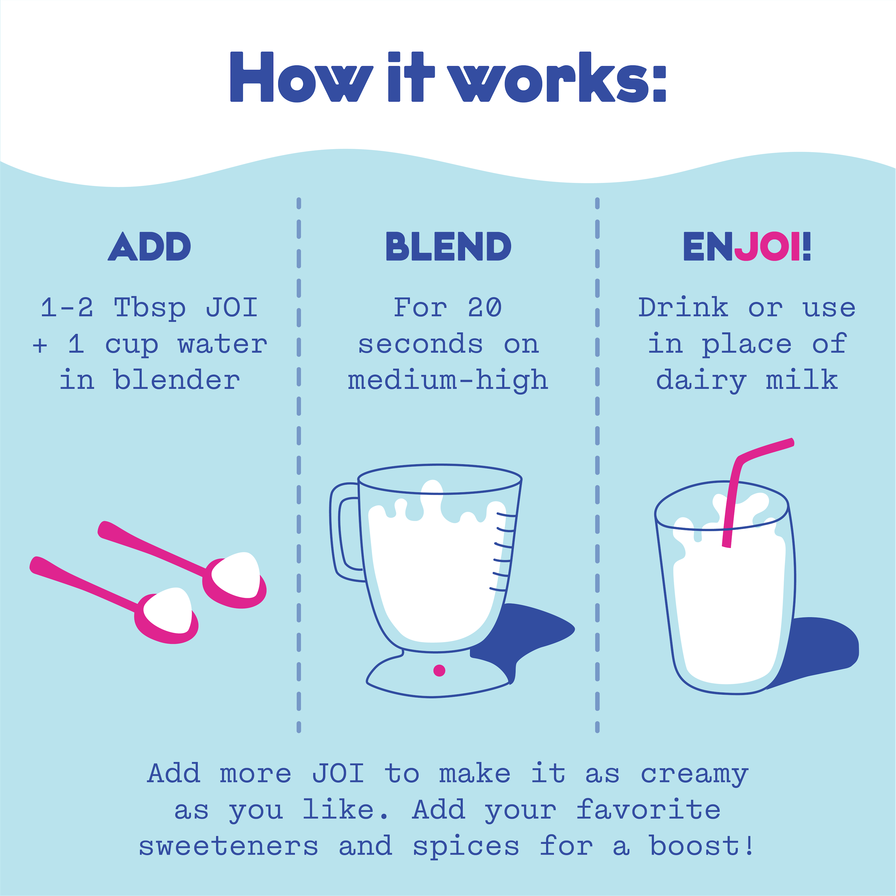 JOI - Wholesale Non-Dairy Milk - Almond Milk Base Organic - 15 oz4