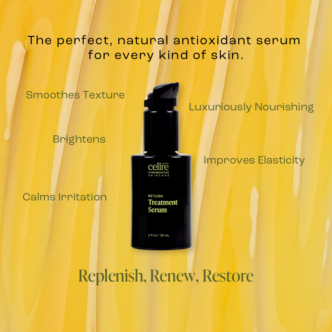 Cellre - Wholesale Facial Serum/Concentrate - Return Treatment Serum – Vitamin C, Peptides & Antioxidants3