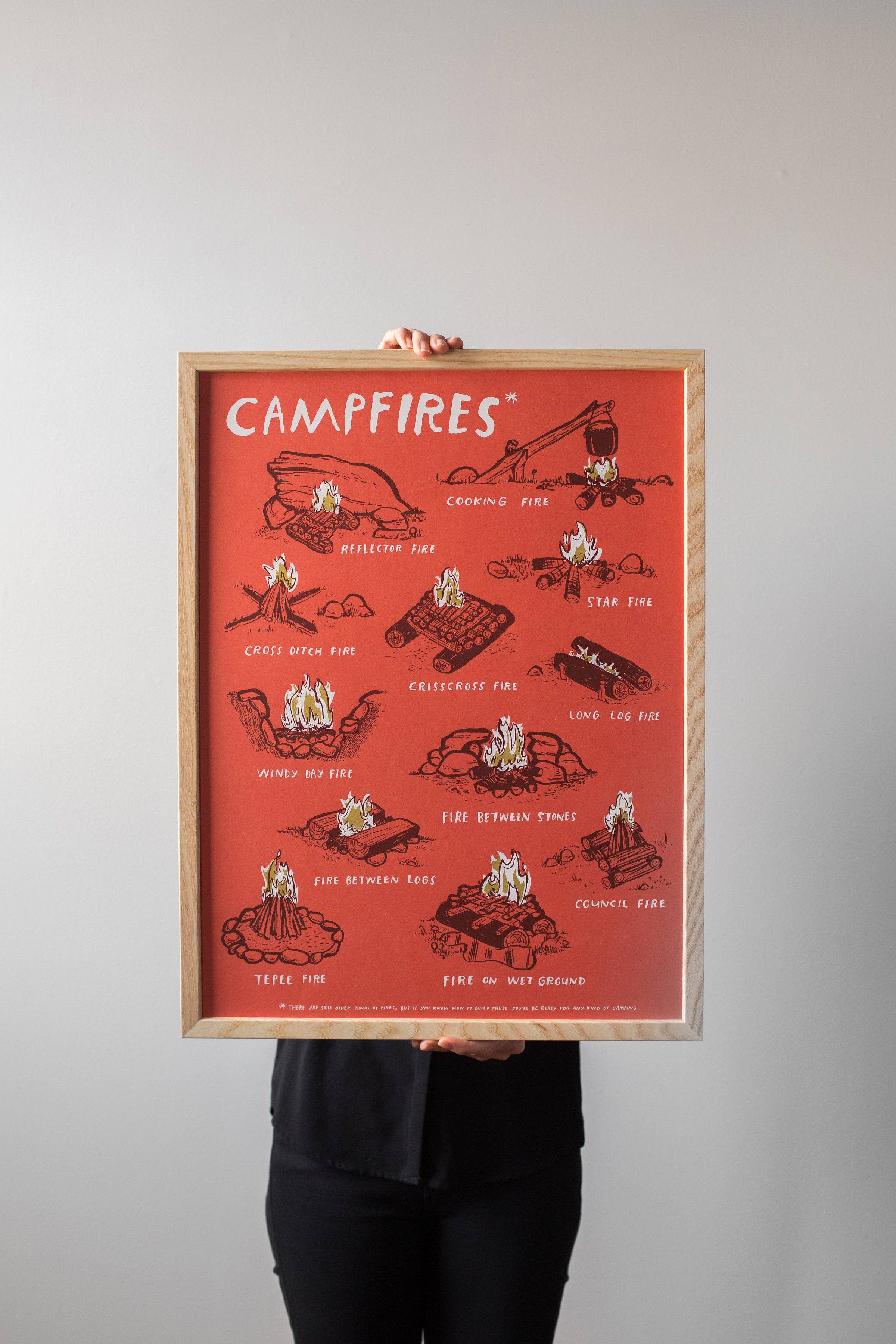 Brainstorm - Wholesale Art Print - CAMPFIRES* Print2