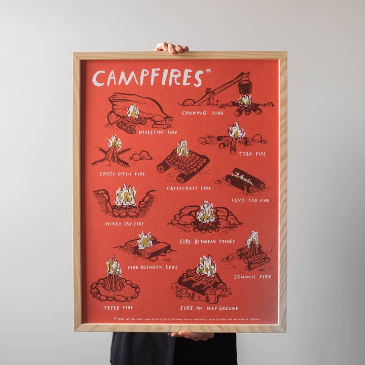 Brainstorm - Wholesale Art Print - CAMPFIRES* Print2