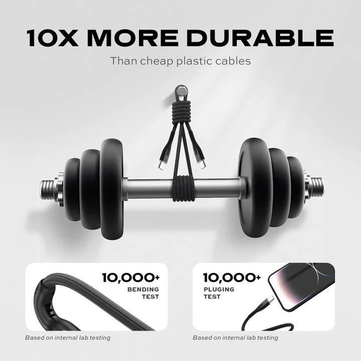 KeySmart / STATIK - Wholesale Charging Cable - MagStack® Pro | Tangle-Free Magnetic Cable | Fast Charge5