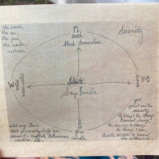 Raven’s Hearth - Vendita all'ingrosso Attrezzatura per meditazione - Kit di Meditazione Serenità | Cura di Sé | Ottimo Regalo per le Feste4