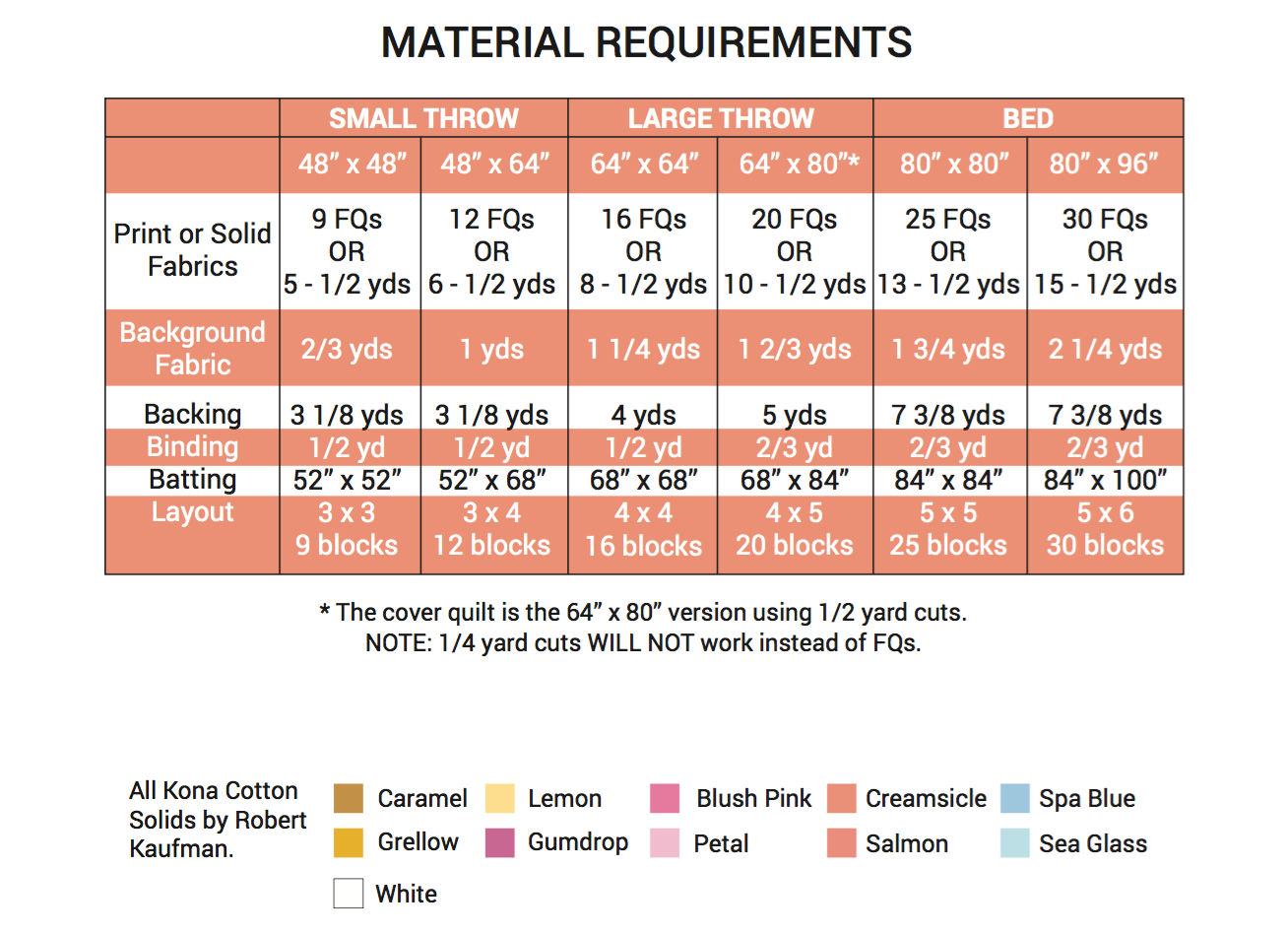 Then Came June – wholesale Craft sewing kit – Meadowland Quilt Pattern - Printed2