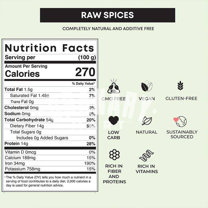 Granary Mart – Großhandel Protein-/Superfood-Pulver – NATÜRLICHES BOCKSHORNKLEEPULVER