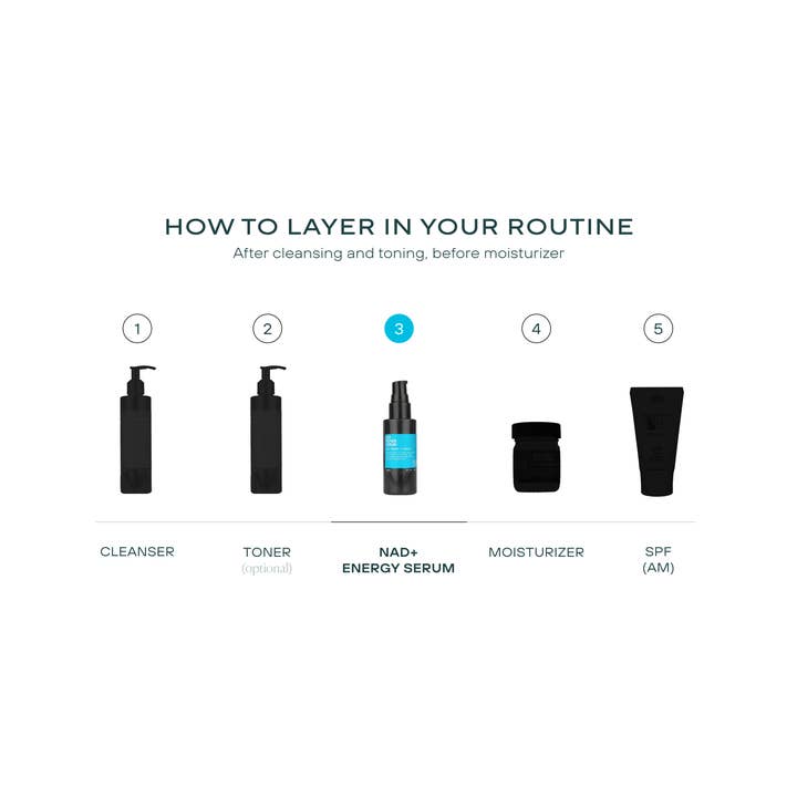 Aesthetic Lab - Wholesale Facial Serum/Concentrate - EGF Repair Serum4