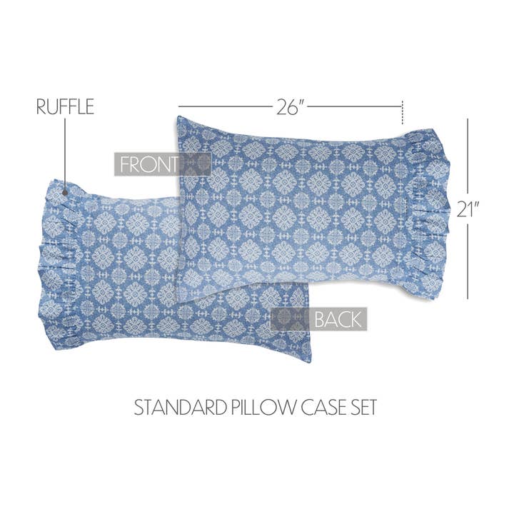 VHC Brands - Wholesale Bedding Pillowcase/Sham - Jolie Ruffled Standard Pillow Case Set of 2 21x26+4