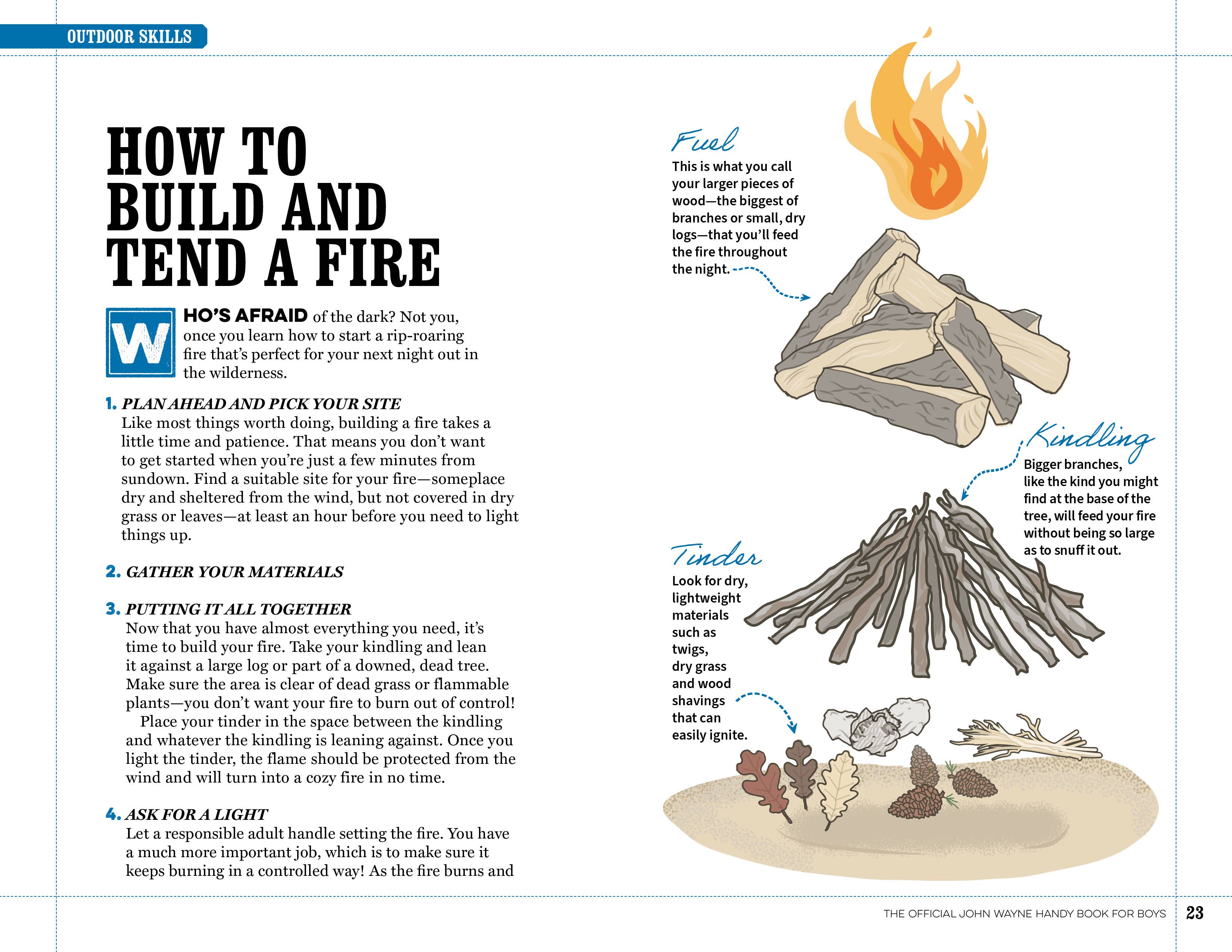 Topix Media Lab - Wholesale Nature & Outdoors Book - The Official John Wayne Handy Book For Boys3