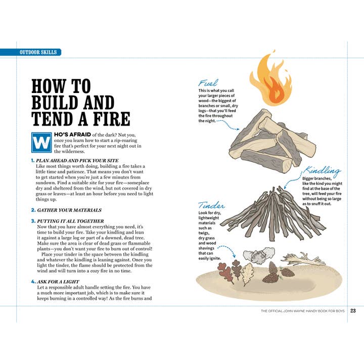 Topix Media Lab - Wholesale Nature & Outdoors Book - The Official John Wayne Handy Book For Boys3