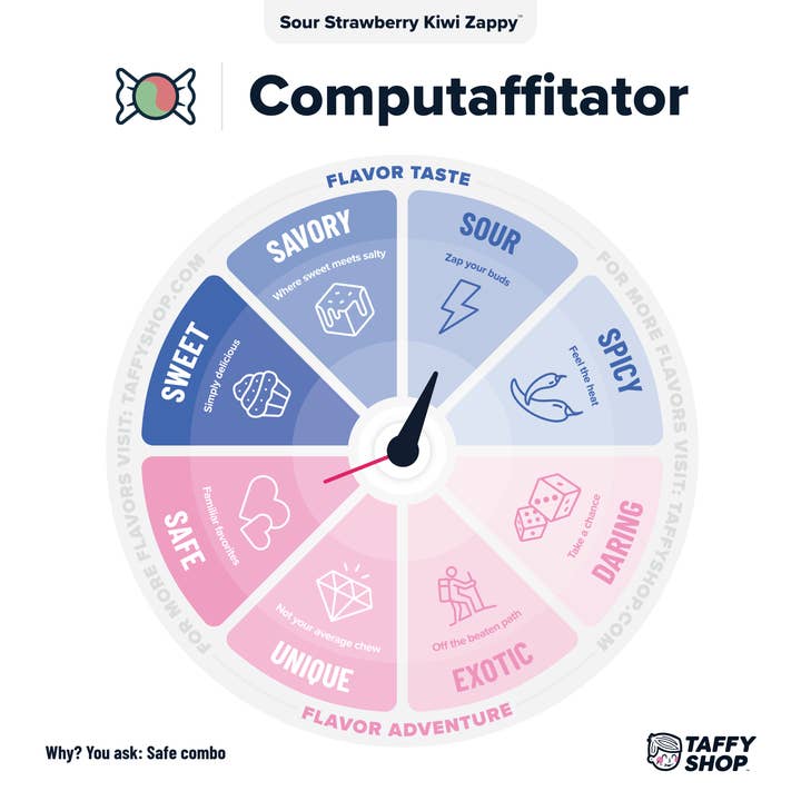 Taffy Shop - Wholesale Taffy - Sour Strawberry Kiwi Zappy™ Taffy 5