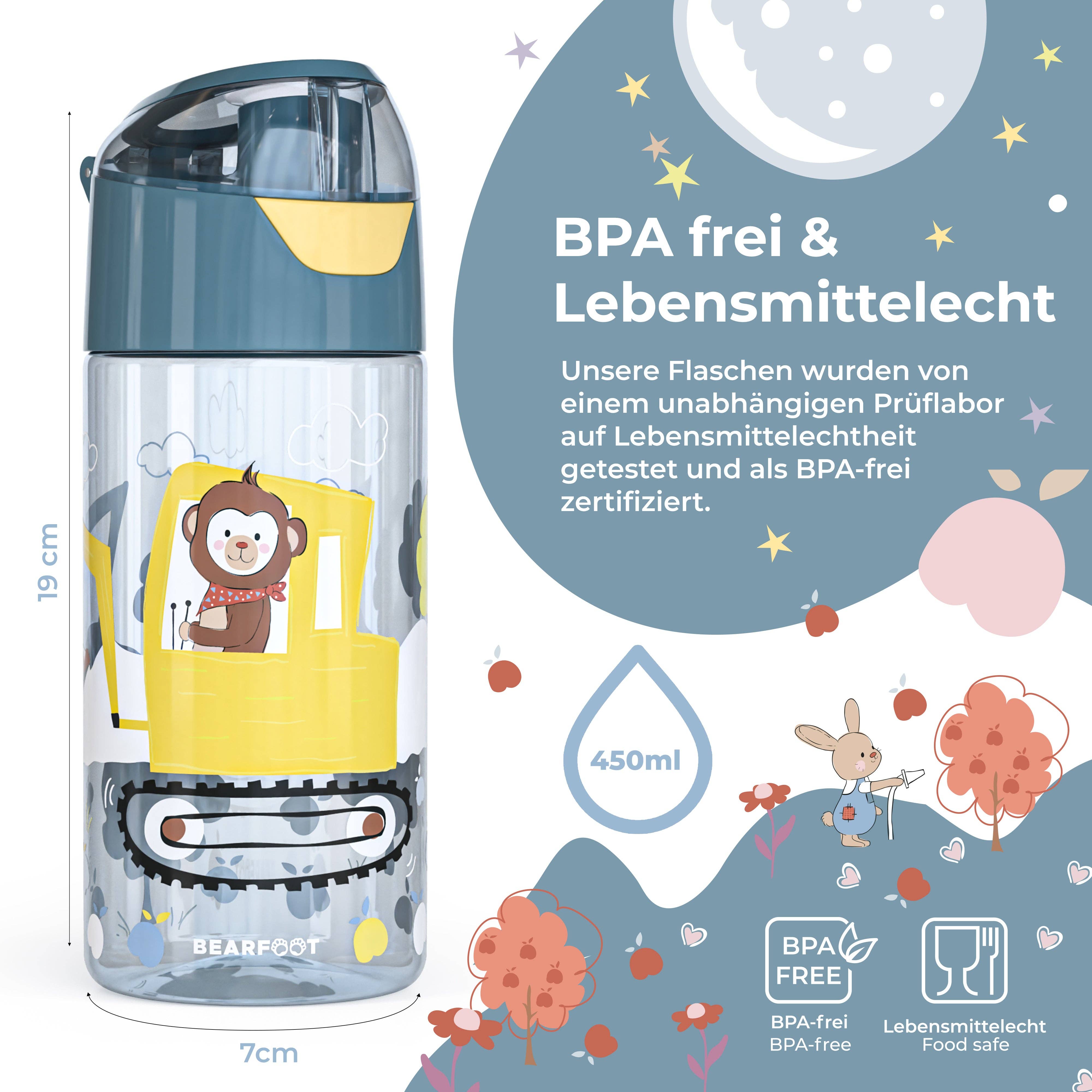 BEARFOOT - Wholesale Water Bottle - Kids water bottle, lightweight water bottle, BPA free - Excavator6