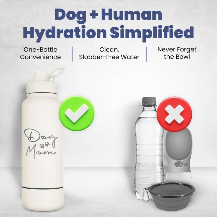 Rubyloo - Wholesale Pet Water Bottle - Dog - Water Bottle with Detachable Dog Bowl3