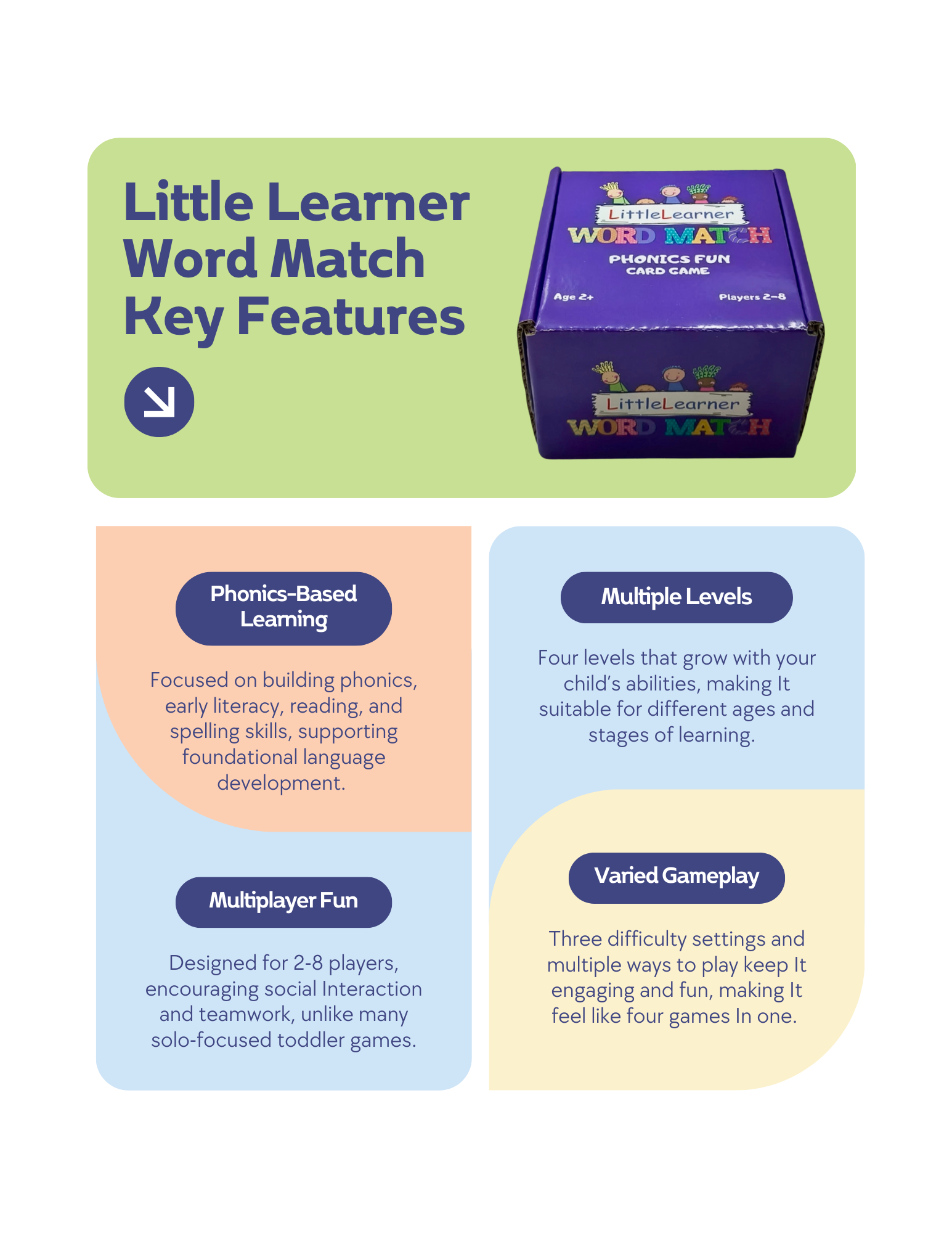 Little Learner Games – Großhandel Lernkarten – Kind & Baby – Kleiner Lerner Wortspiel8