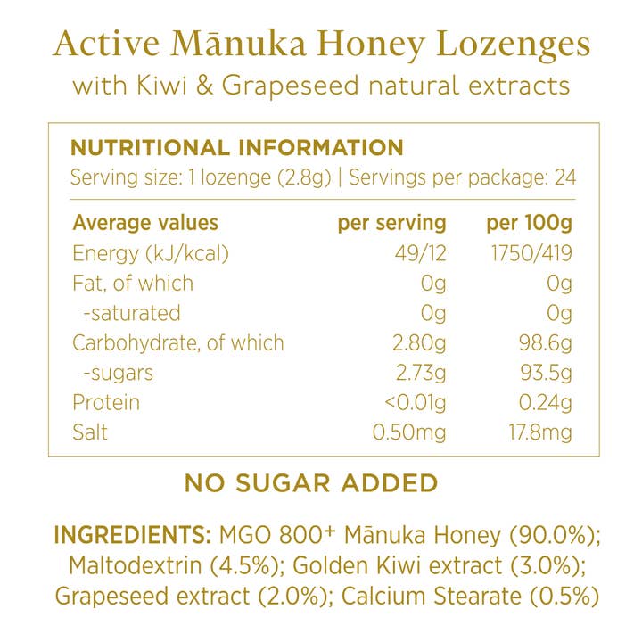 Koru - Wholesale Lozenges/Cough Drops - KORU Manuka Honey Lozenges with Kiwi & Grapeseed Extracts (MGO 800+)4