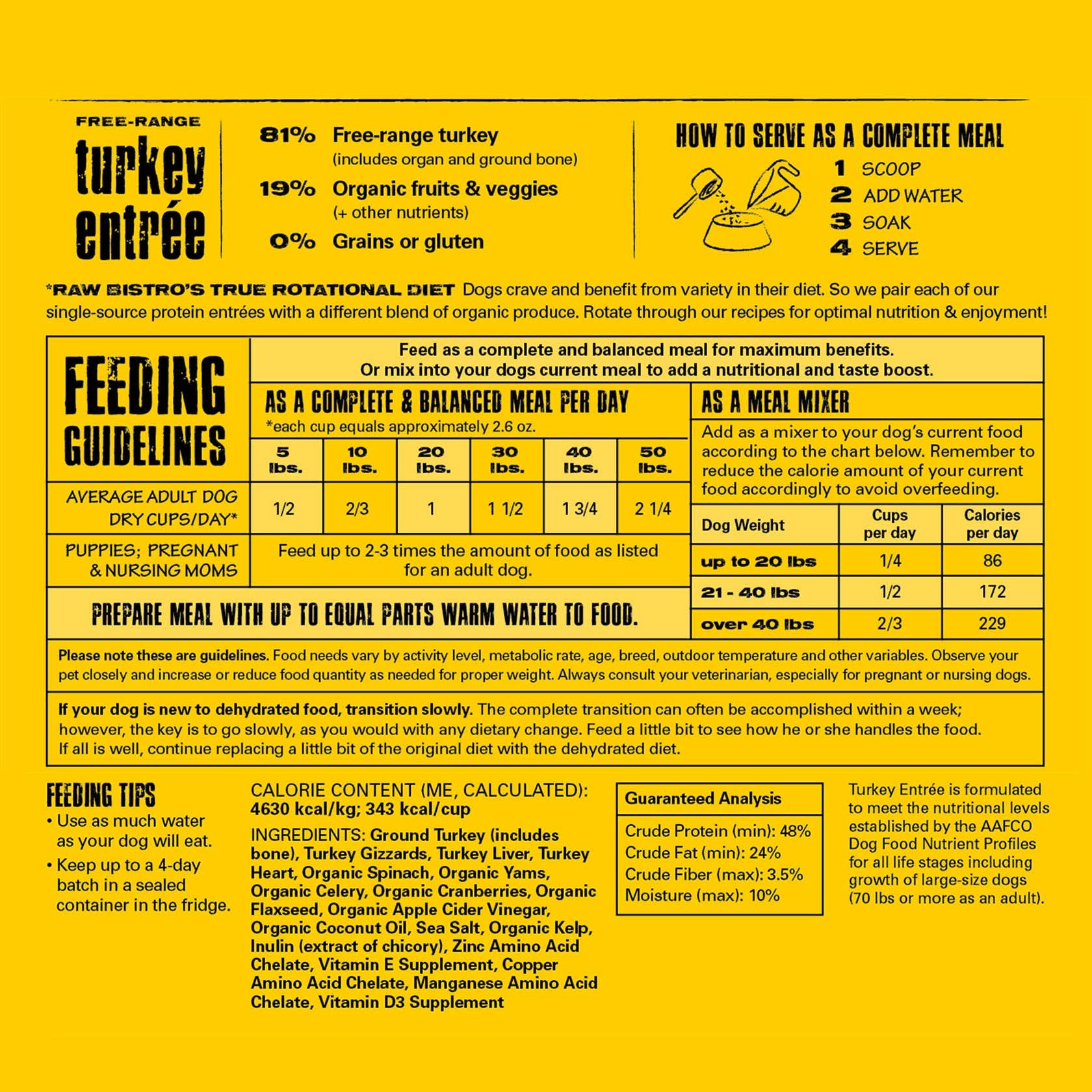 Raw Bistro Pet Fare - Wholesale Pet Food - Dog - 🦃 Raw Bistro Dehydrated Turkey Entrée for Dogs1