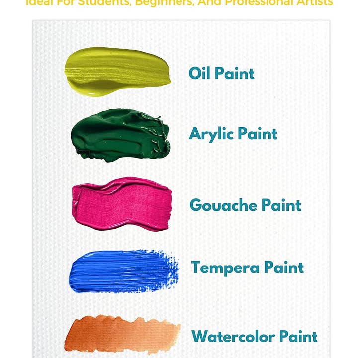 Keff Creations - Wholesale Painting Paper - Canvases for Painting - 24 Pack Art Paint Canvas Panels Set Boards - 5x7, 8x10, 9x12, 11x14 Inches 100% Cotton Primed Painting Supplies for Acrylic, Oil, Tempera & Watercolor Paint