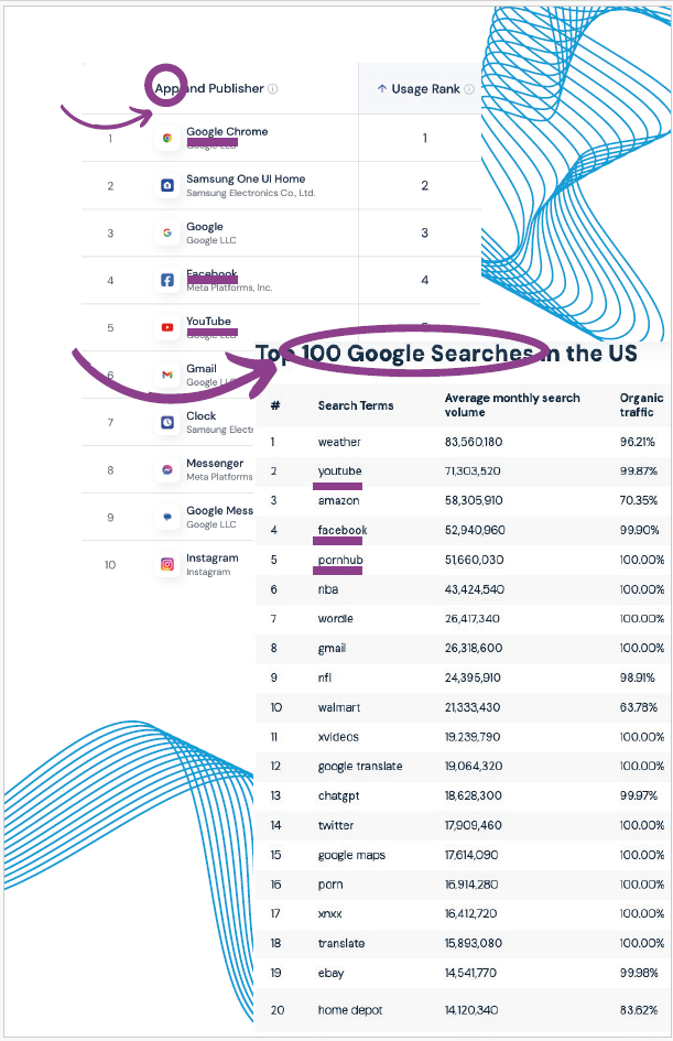 Navigating Tech Family - Wholesale Health/Detox Tea - Reset Tech Kit or Digital Detox Kit6