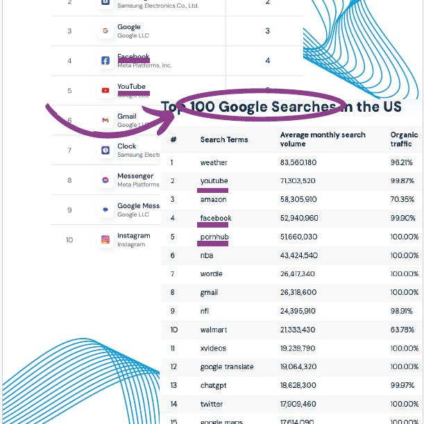 Navigating Tech Family - Wholesale Health/Detox Tea - Reset Tech Kit or Digital Detox Kit6