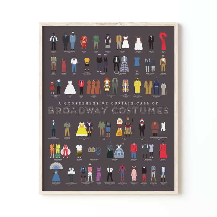 Pop Chart – wholesale Art print – A Curtain Call of Broadway Costumes | 16" x 20" Art Print3