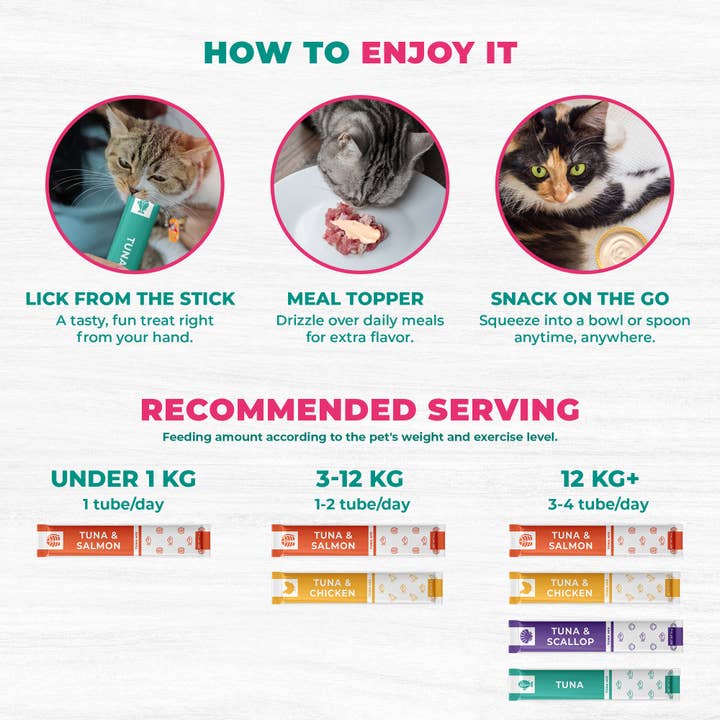Beloved Pets - Wholesale Pet Treats - Cat - Tuna mix creamy treats for cats (40 tubes)