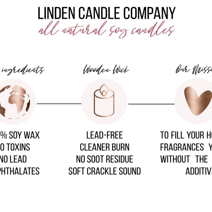 Linden Candle Company - Wholesale Jar/filled candle - Gingerbread House – Holiday Soy Candle with Wood Wick (16oz)1