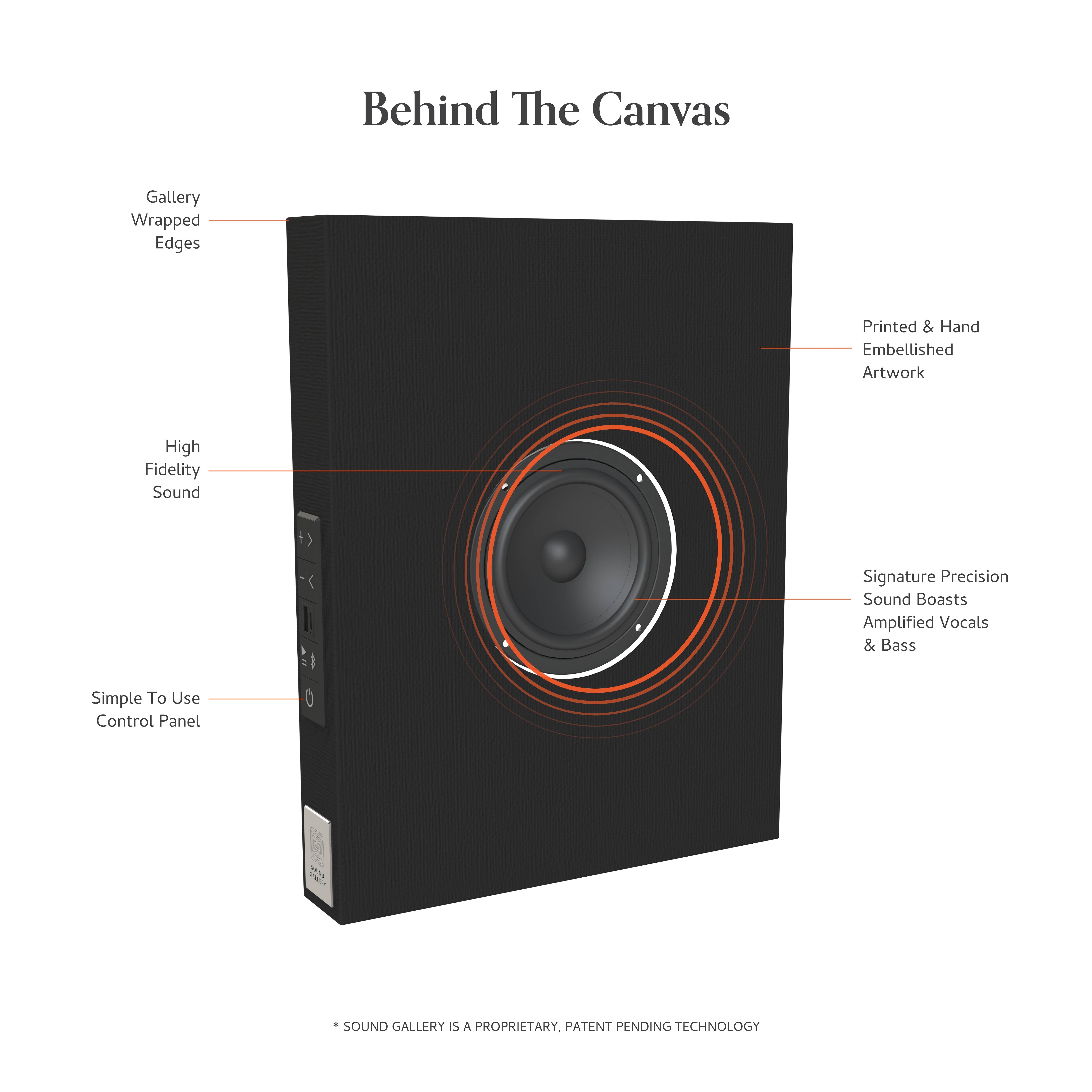 Sound Gallery - Vendita all'ingrosso Casse audio - Altoparlante artistico da parete Bluetooth Sound Gallery 16x206