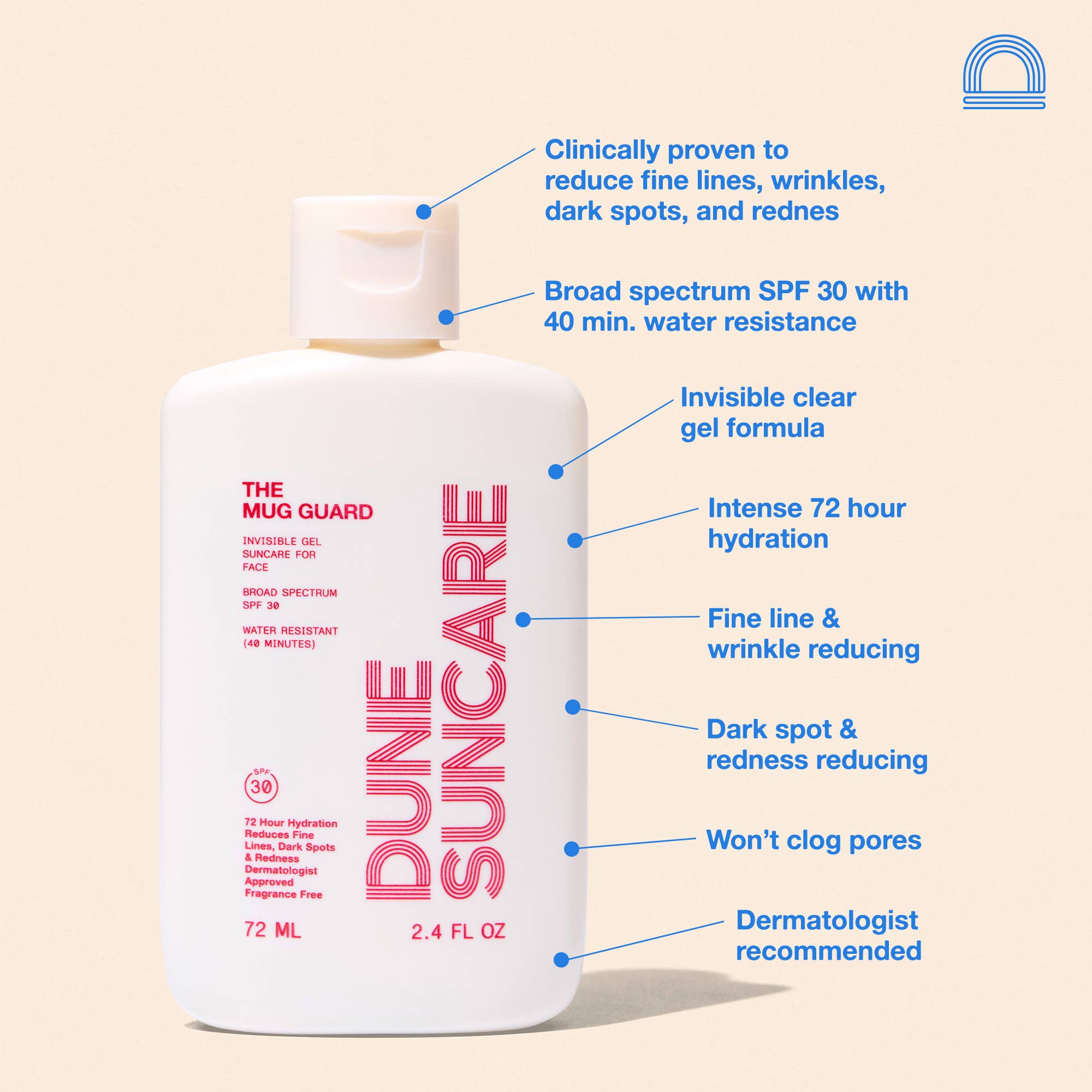 DUNE Suncare - Wholesale Sunscreen - The Mug Guard - InvisibleGel Sunscreen for Face (SPF 30)4