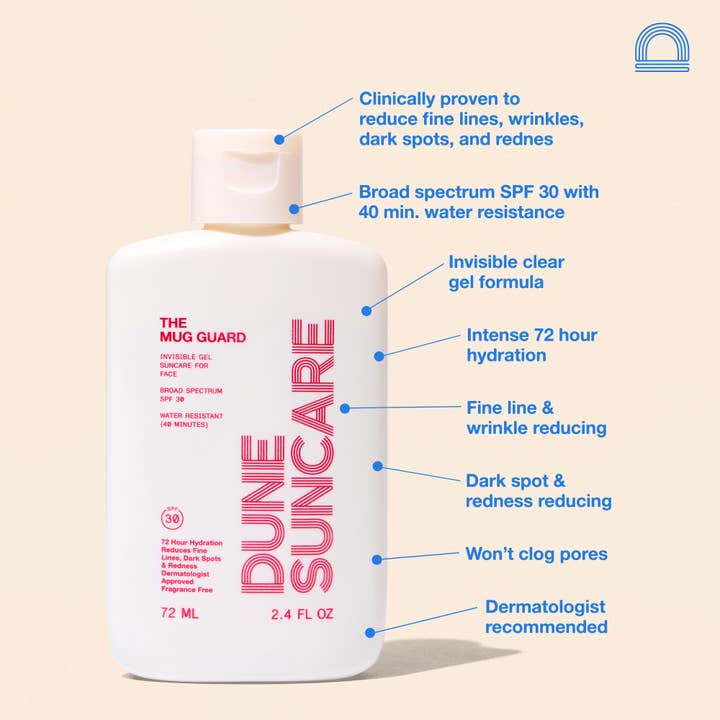 DUNE Suncare - Wholesale Sunscreen - The Mug Guard - InvisibleGel Sunscreen for Face (SPF 30)4