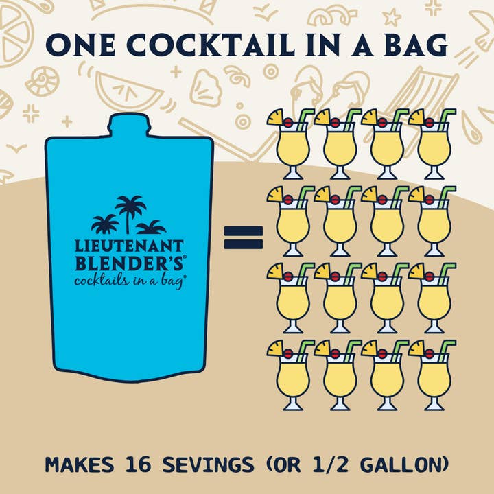 Lieutenant Blender's Cocktail Mixes - Wholesale Cocktail Mix/Syrup - Pina Colada in a Bag® Cocktail / Mocktail Slushie Mixer3