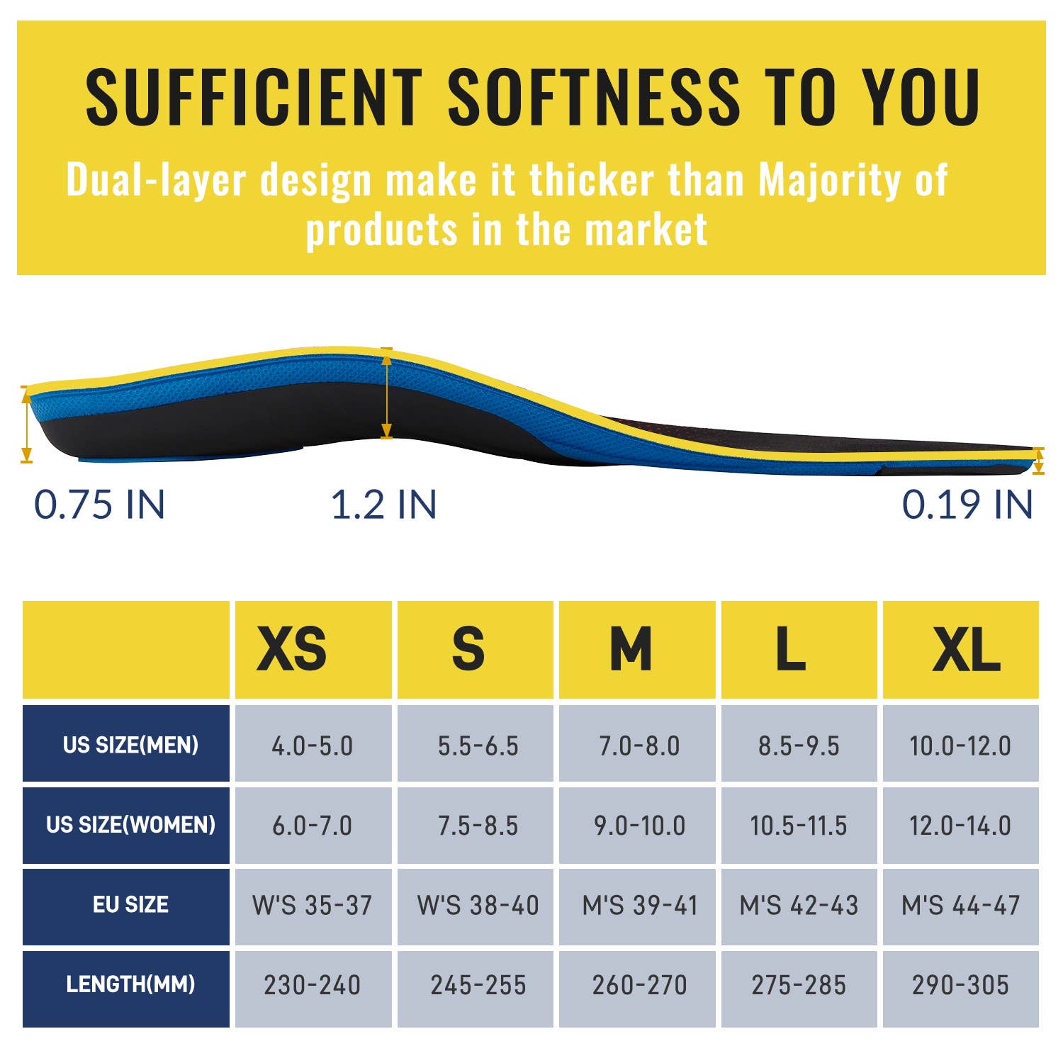 LivingTaste Home Inc – Engroshandel Indlæg/såler - Unisex – Indlægssåler til Plantar Fasciitis Støtte0