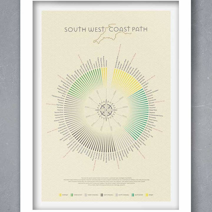 The Northern Line - Wholesale Poster - South West Coast Path Poster Print1