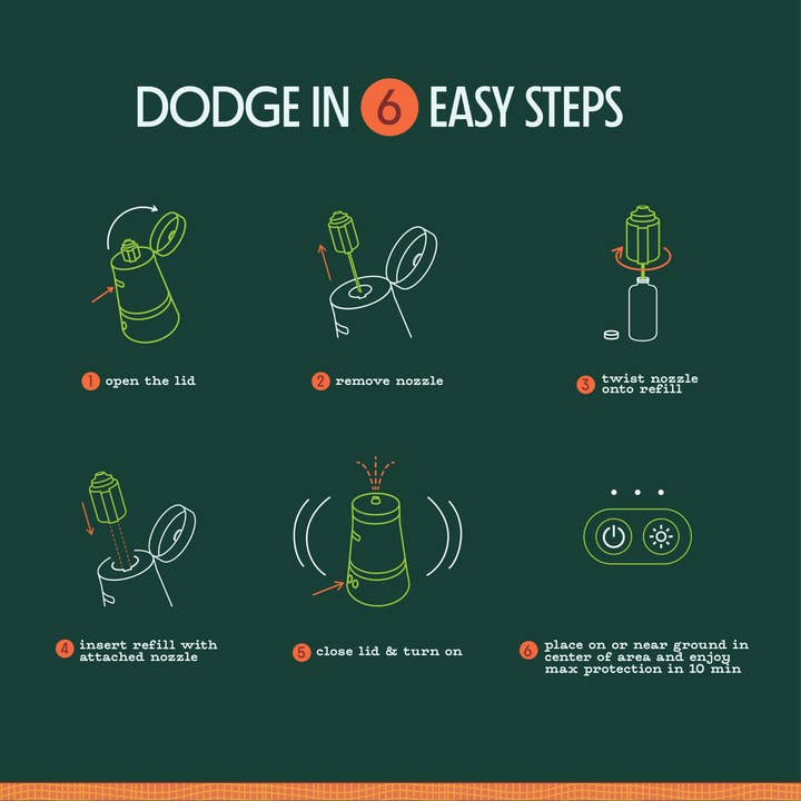 Murphy's Naturals - Wholesale Insect Repellent - Mosquito Dodger Zone Repellent - Case of 43