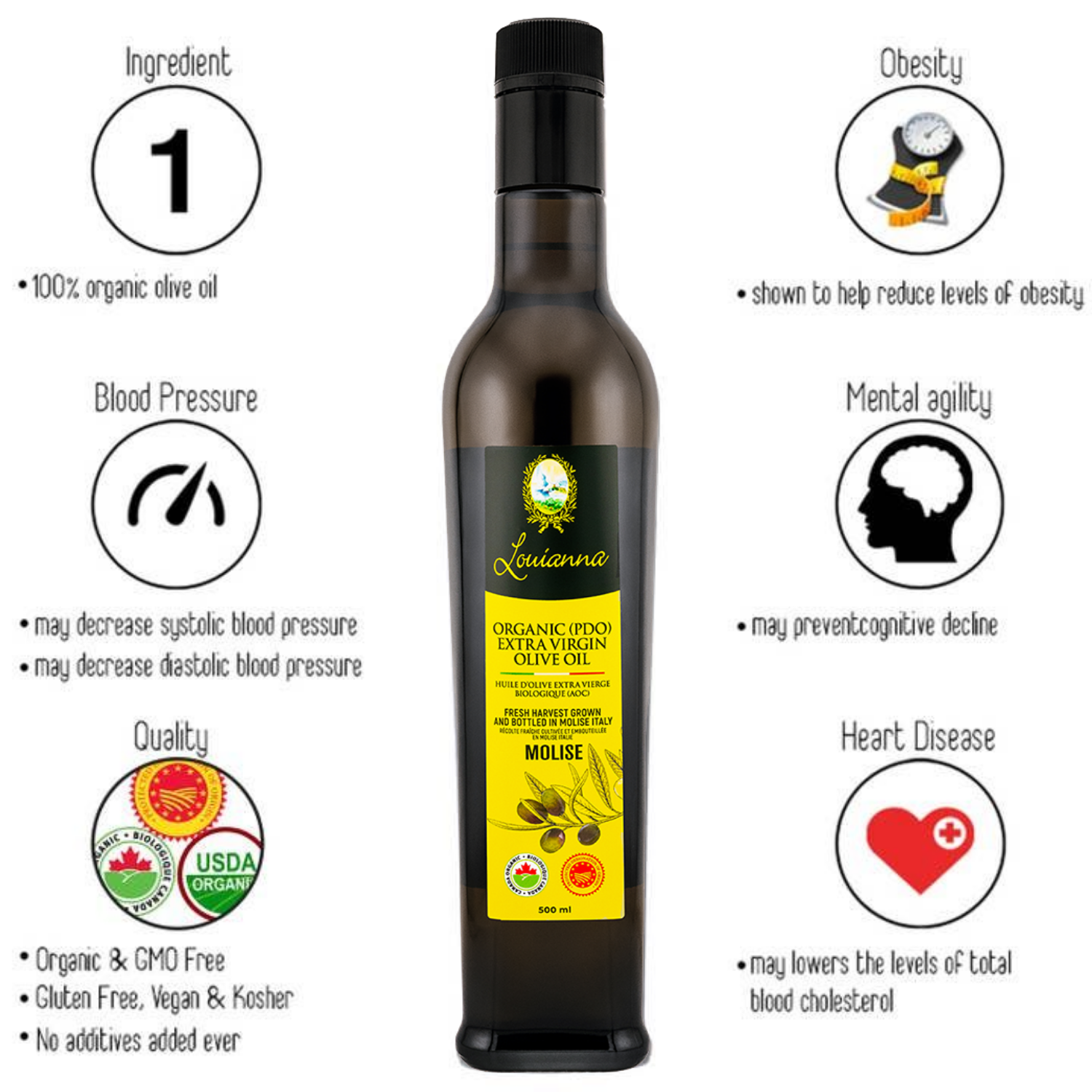 Louianna - Vente Huile d'olive - Huile d'olive extra vierge biologique/AOP2