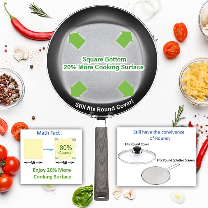 Gourmet Edge - Wholesale Pan - Not A Square Pan - 12"/5Qt Nonstick Extra Deep Chicken Fryer