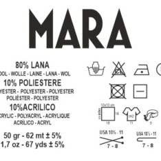 Borgo de' Pazzi - Firenze - Vendita all'ingrosso Lana - Mara2