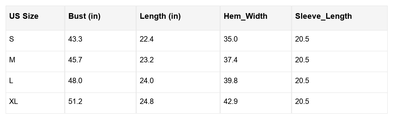 Parchment Sofia Trim Drop Shoulder Sweater for wholesale on Faire8