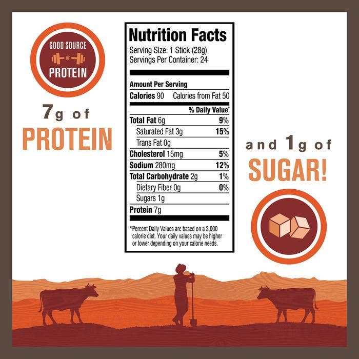 Vermont Smoke and Cure - Wholesale Jerky - BBQ Beef Sticks1