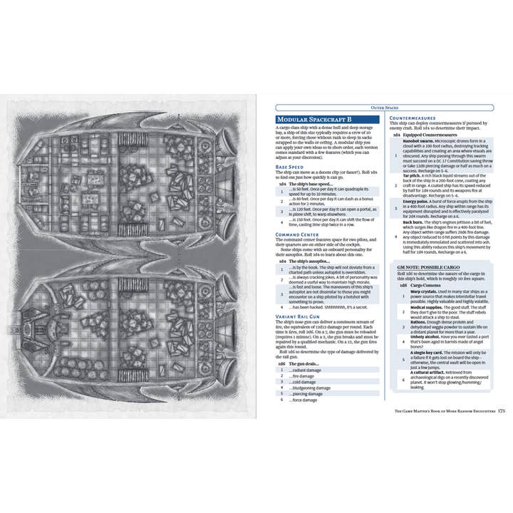 Topix Media Lab - Wholesale Fantasy - The Game Master's Book of More Random Encounters2
