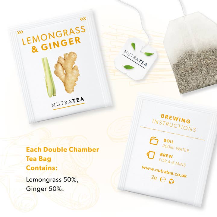 NutraTea – wholesale Health/detox tea – Lemongrass & Ginger Herbal Tea3