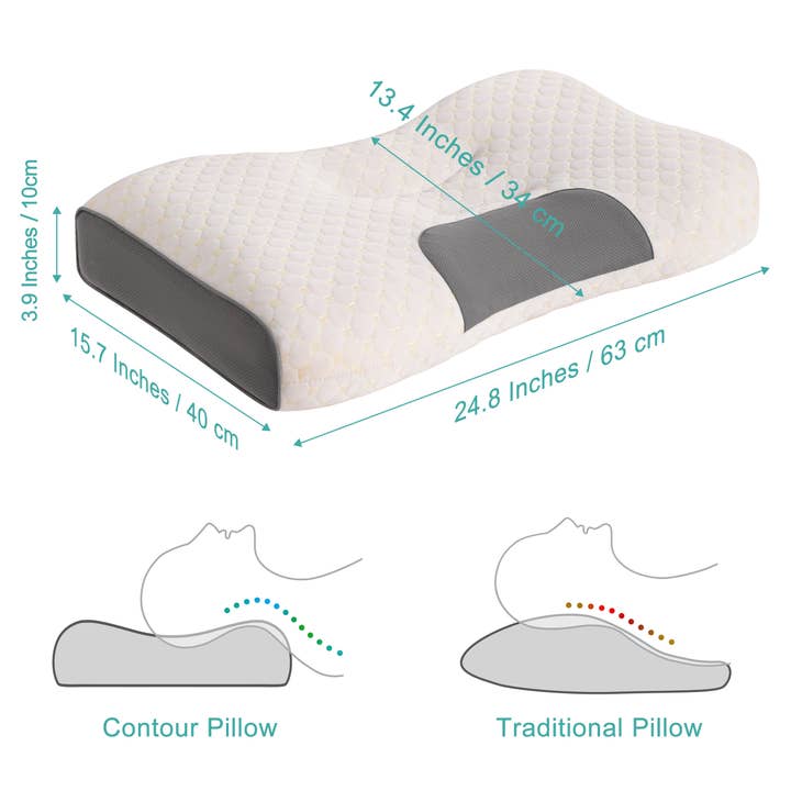 White Ergonomic Cervical Neck Pillow for Side Back Stomach Sleeper for wholesale on Faire2