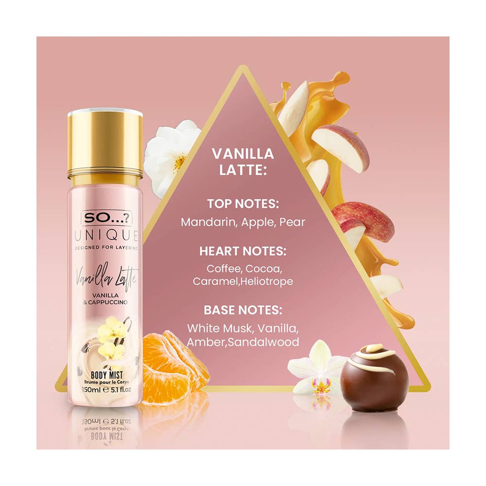 RAPHAEL COSMETIC CONSULTING / FASHION MAKE·UP - Wholesale Face en body mist/water - LICHAAMSMIST 150ML - SO...? UNIQUE39