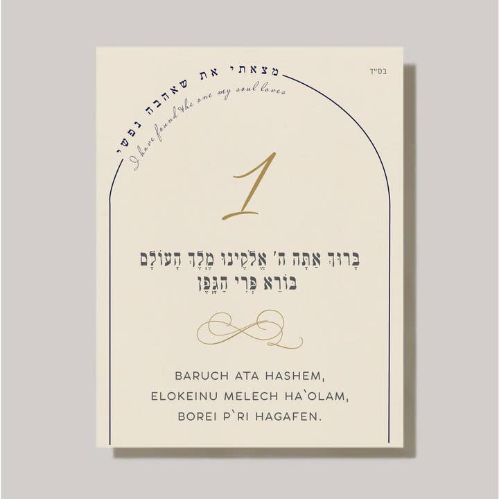 Sheva Brachot / Seven Blessings Card Simple Chuppah for wholesale by Cohen Printing