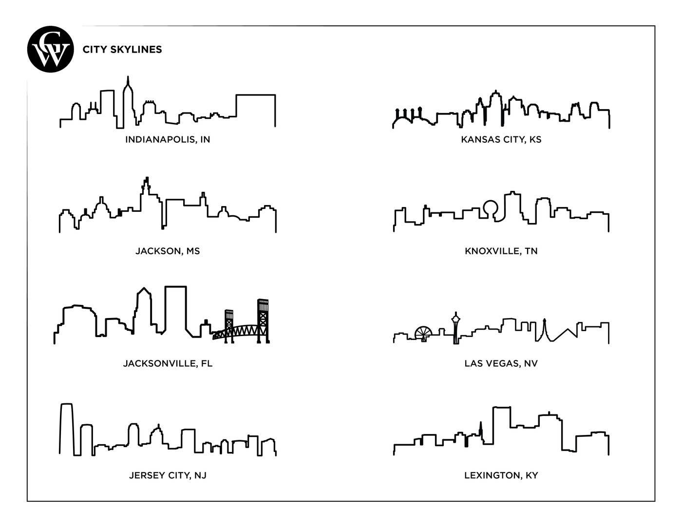 Grainwell - Wholesale Plaque - Hard Wood City Skyline Plaque4