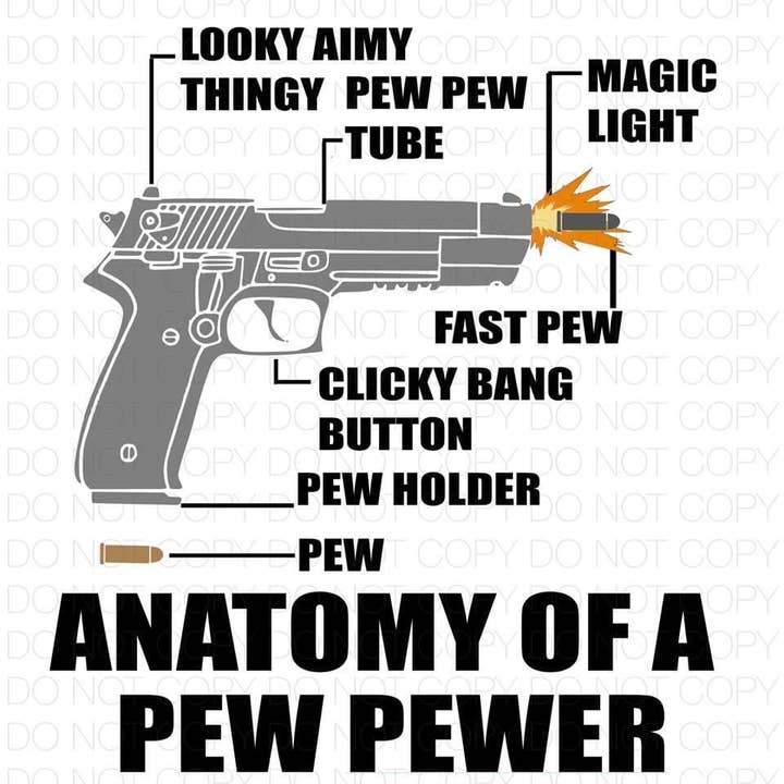PLT Wholesale - Wholesale Sublimation Transfer - Anatomy of a pew pewter Transfer Sheet