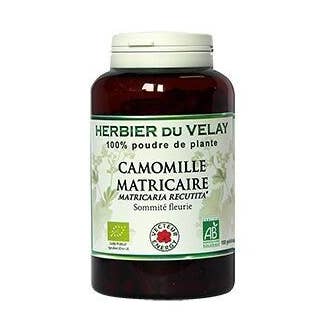 Bust'sil 180 kapslar 280mg för wholesale av Vecteur Energy