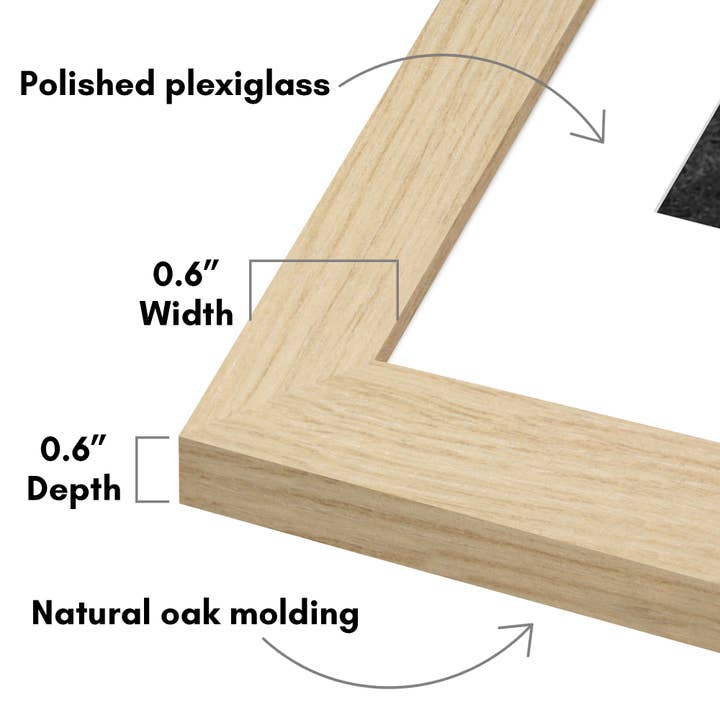 Americanflat - Wholesale Picture Frame - Americanflat 5 Pack Picture Frames With Mat Plexiglass Cover126