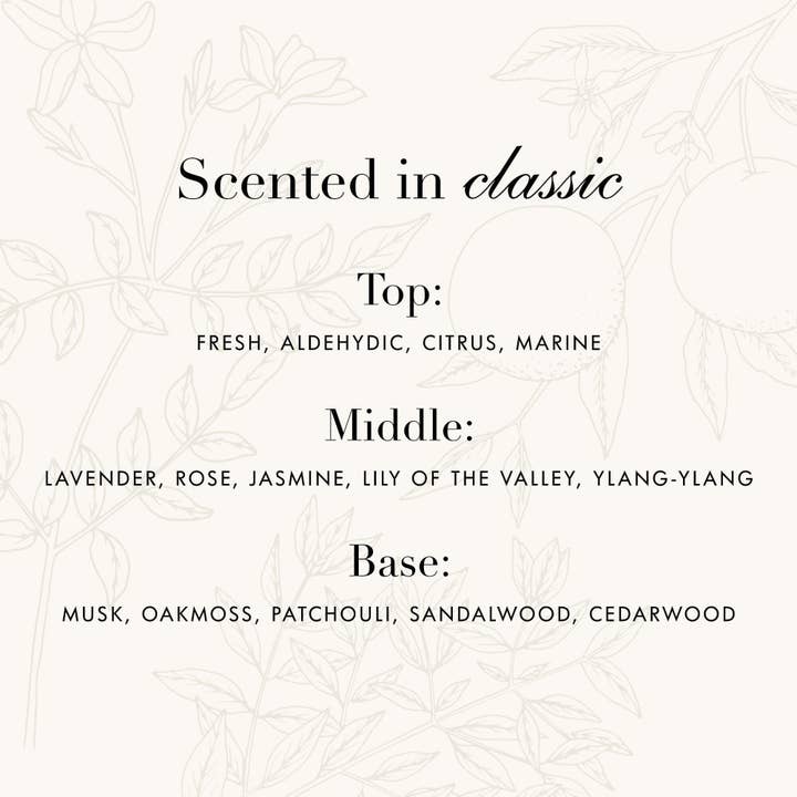 The Laundress - Wholesale Fabric Softener - Fabric Conditioner Classic
