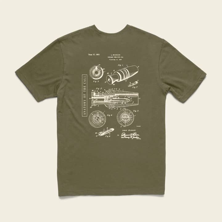 ANATOMY OF THE DUCK CALL for wholesale by Seeds II Seams